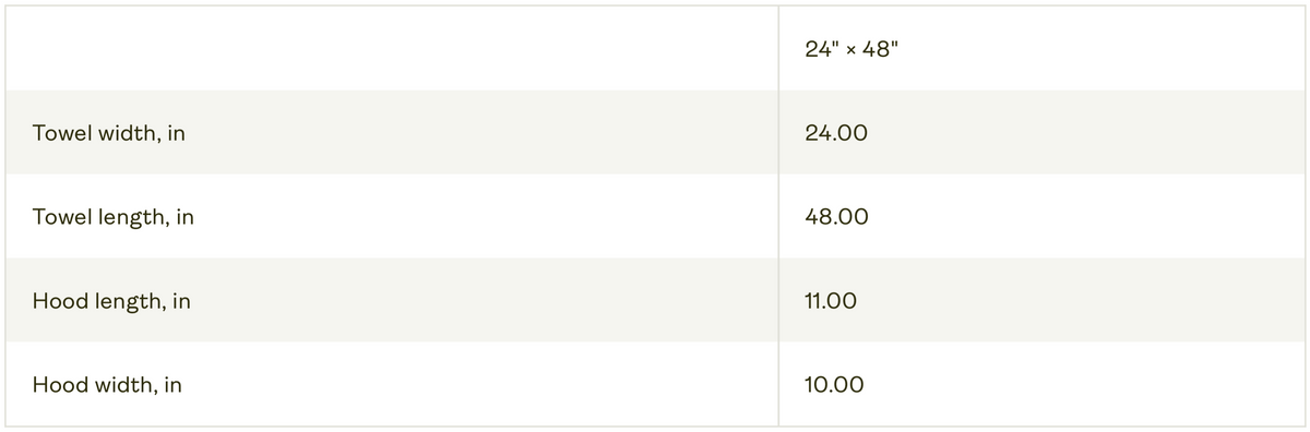 Size guide for Girls Rainbow Mermaid Hooded Towel – Soft & Absorbent Kids' Bath & Beach Wrap