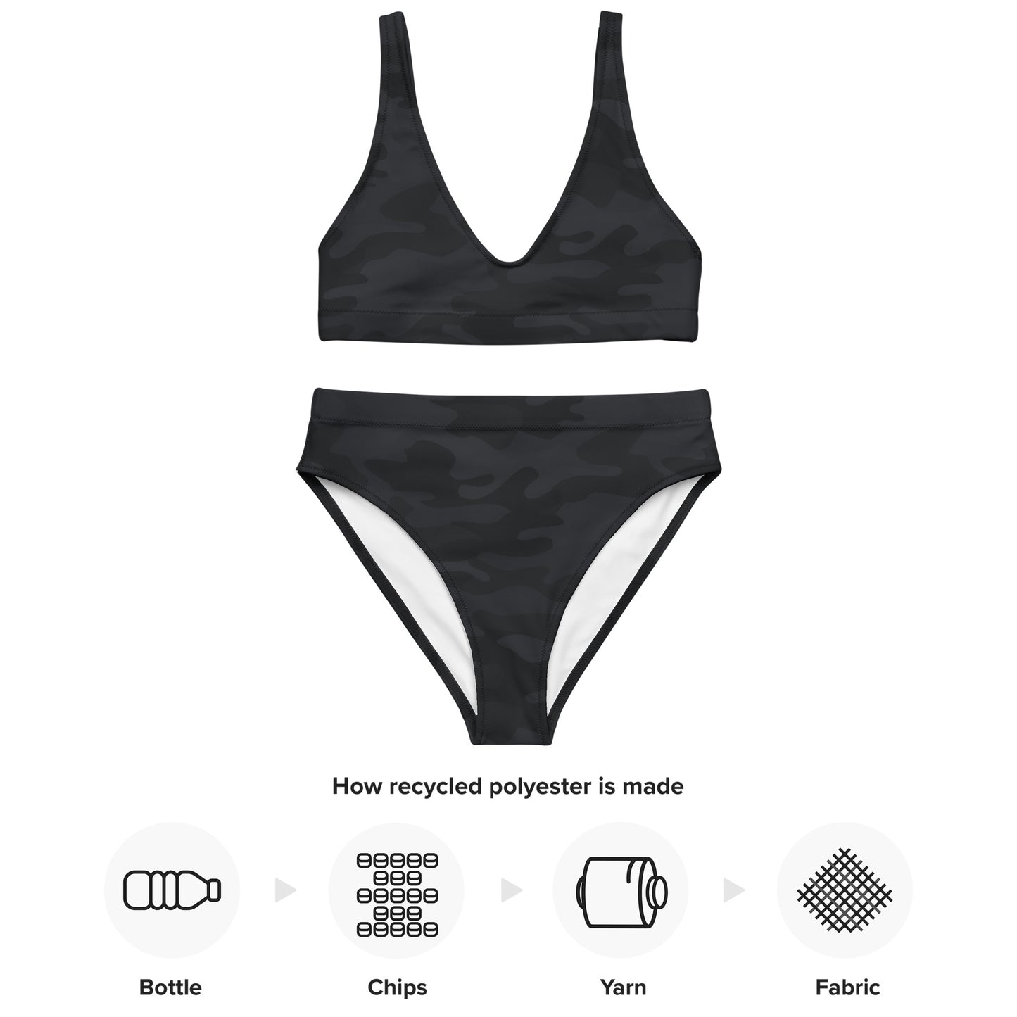 Women's Black Camouflage Padded Recycled Bikini - Quick Drying Fabric With UPF 50+