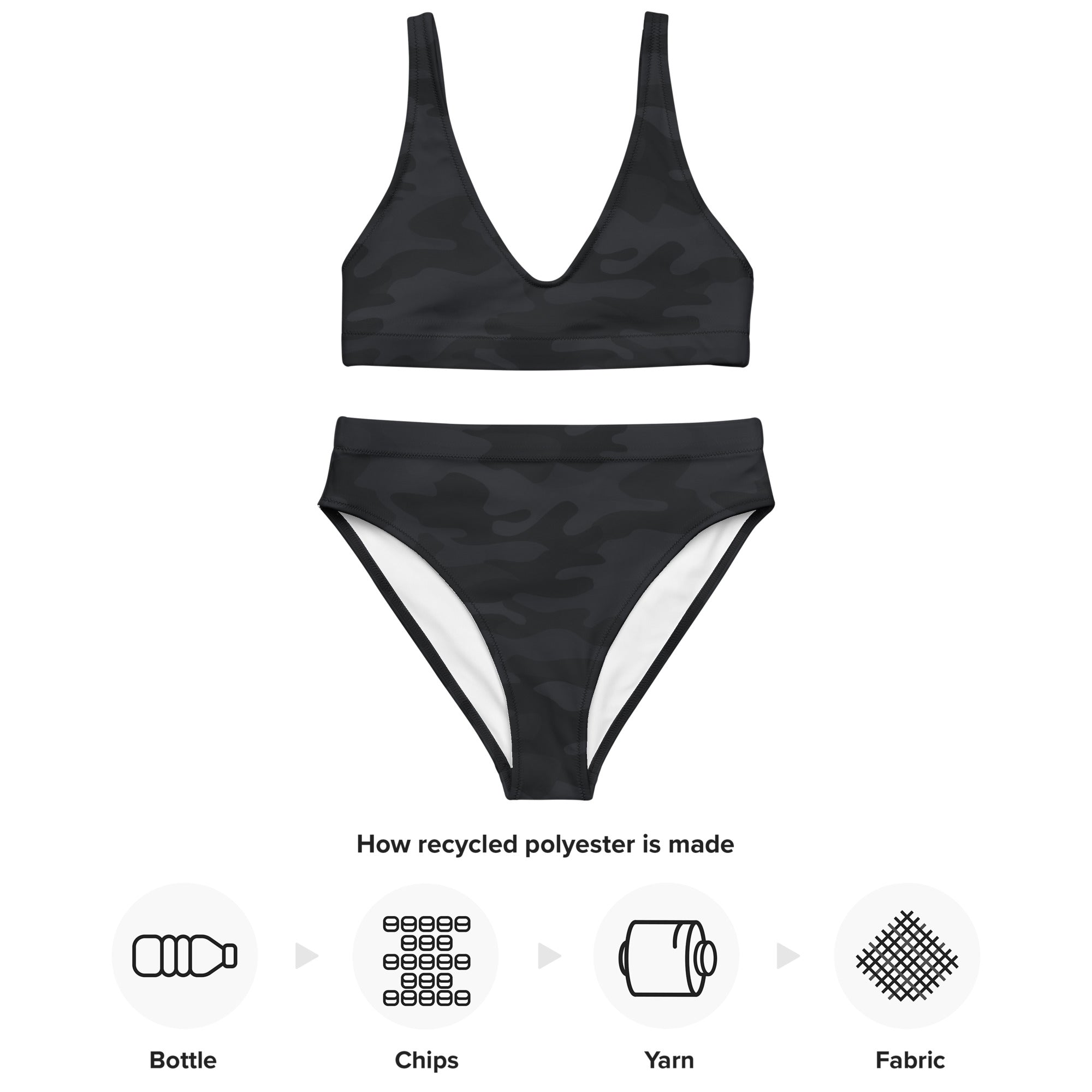 Women’s black camouflage two-piece bikini set with white lining padded recycled fabric quick drying upf 50+