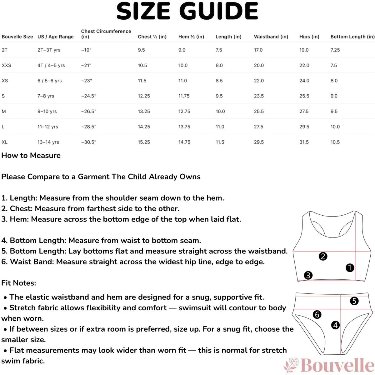 Size guide for Girls Pink Axolotl Two Piece Swimsuit – Double Layered UPF 50+ High Waisted Comfort